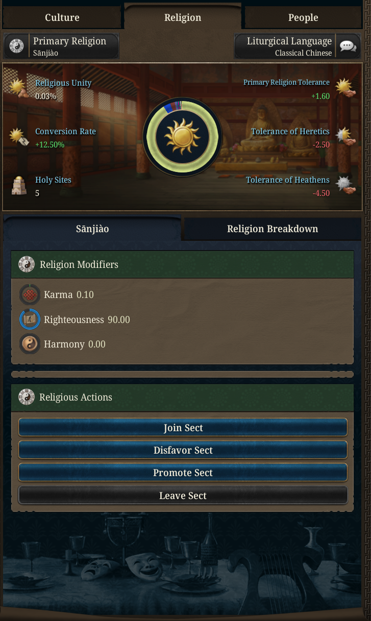 Sanjiao Panel.png